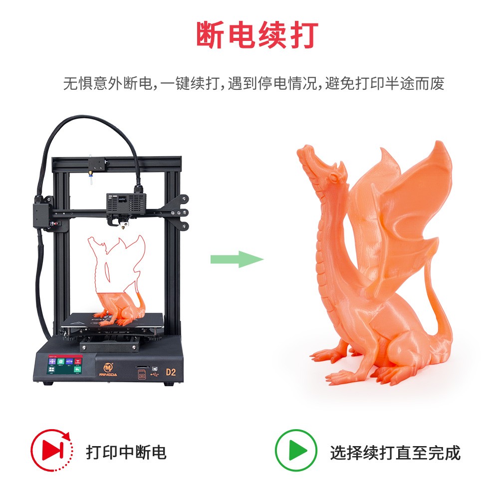 新品重磅上市| D2 性比價最高的3D打印機(jī)