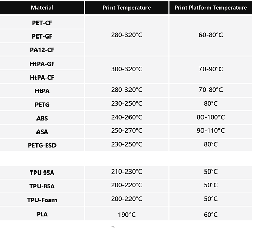 洋明達(dá)MD-1000 Pro 3D打印于汽車輪轂(圖4) 04.png