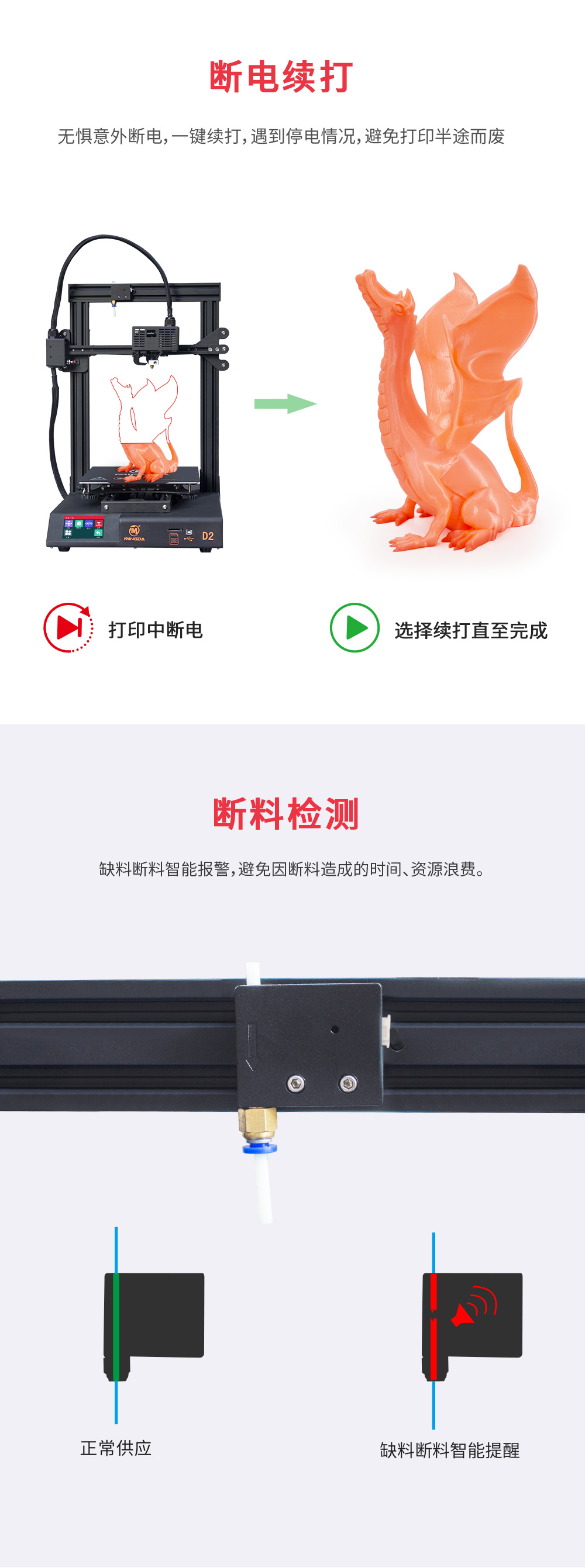 新品重磅上市| D2 性比價最高的3D打印機(jī)(圖5) 新品重磅上市| D2 性比價最高的3D打印機(jī)(圖5)