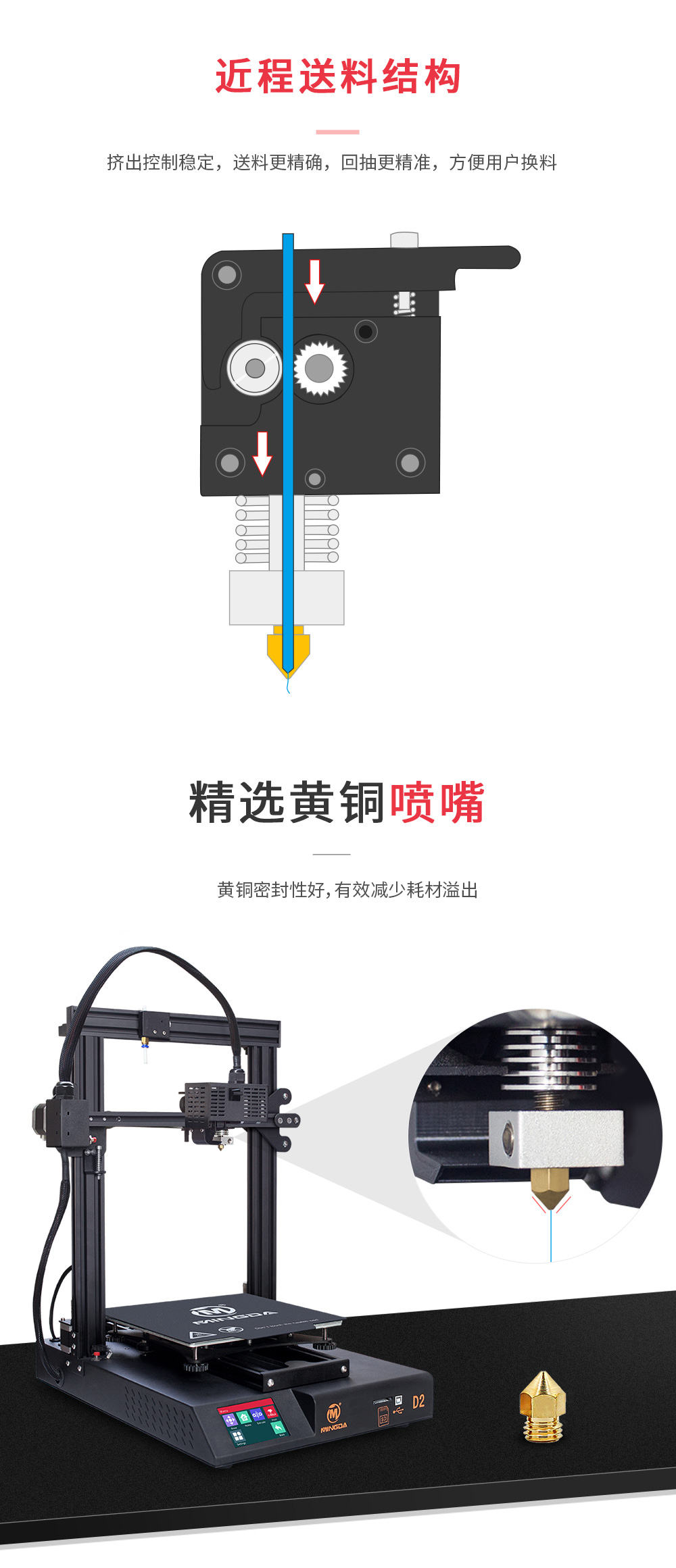新品重磅上市| D2 性比價最高的3D打印機(jī)(圖7) 新品重磅上市| D2 性比價最高的3D打印機(jī)(圖7)
