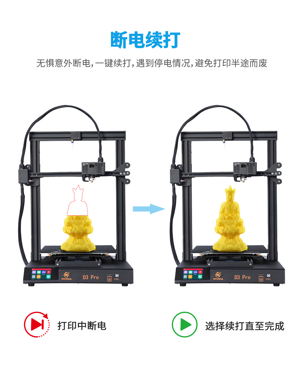 新品| 全新升級 D3 一體式專業級3D打印機 (圖10) 新品| 全新升級 D3 一體式專業級3D打印機 (圖10)