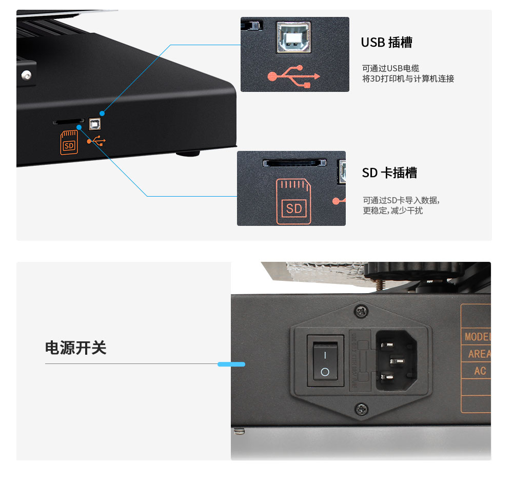 新品重磅上市| D4 Pro 大尺寸3D打印機(圖19)