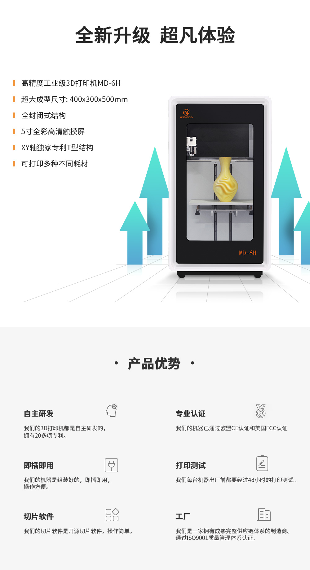 MD-6H(圖3) MD-6H(圖3)